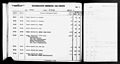 1940 U.S. Census. Theony District.jpg